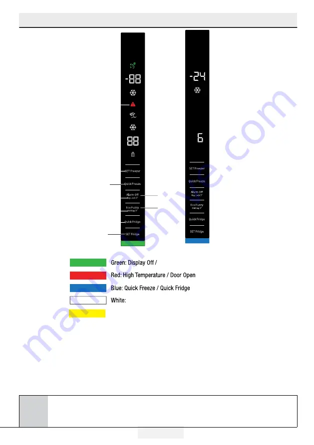 Beko GN163130ZGB User Manual Download Page 62