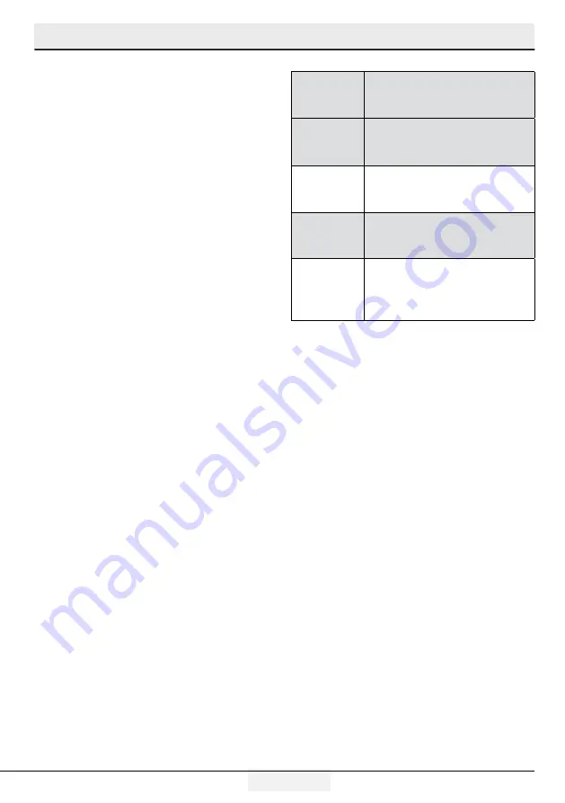 Beko GN163130ZGB User Manual Download Page 124