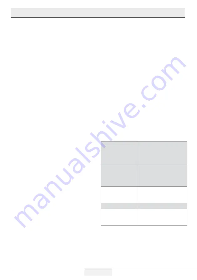 Beko GN163130ZGB User Manual Download Page 206