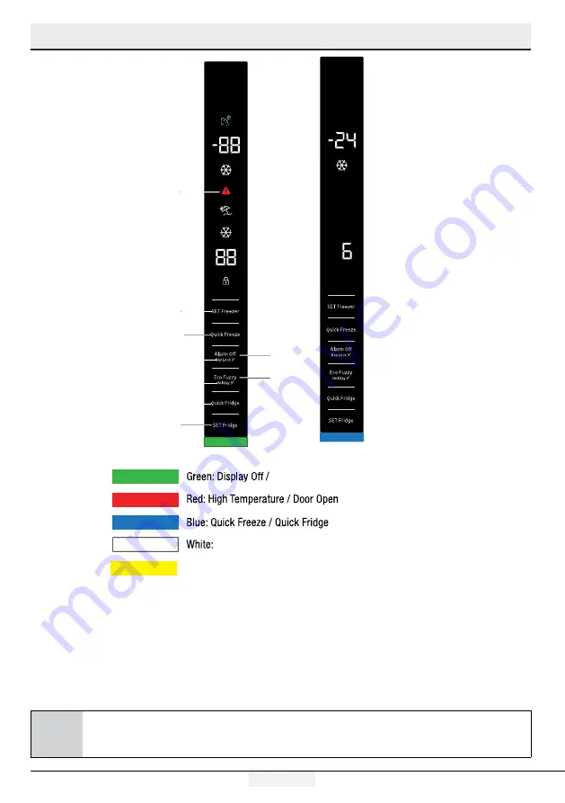 Beko GN163140XBN User Manual Download Page 196