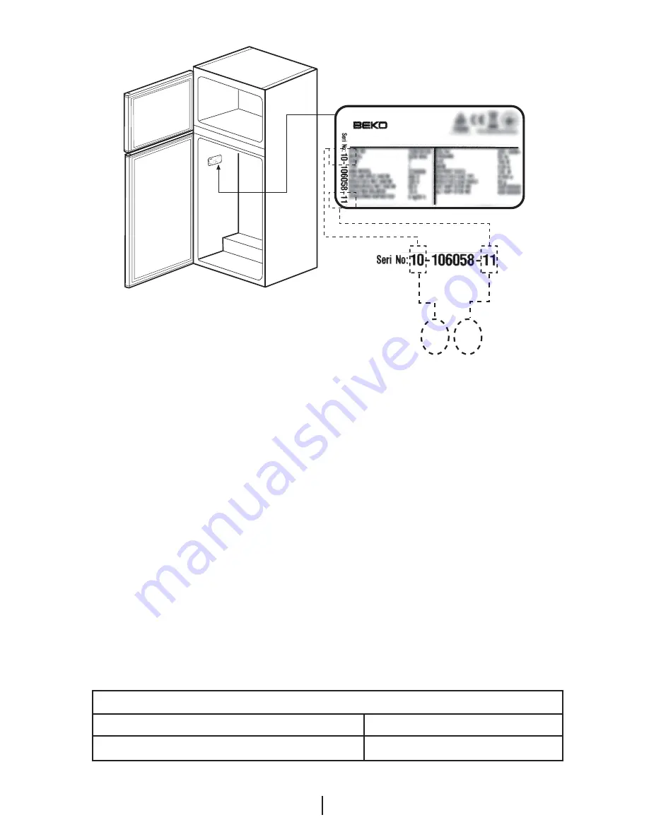 Beko GNE 114610 FX Manual Download Page 11