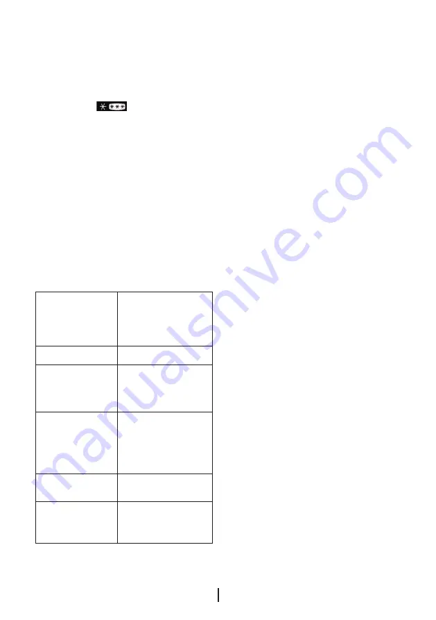 Beko GNE 134605 FX Manual Download Page 95