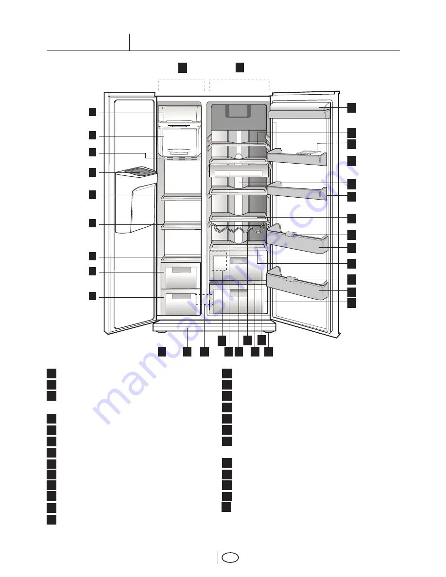 Beko GNE 35730 User Manual Download Page 195