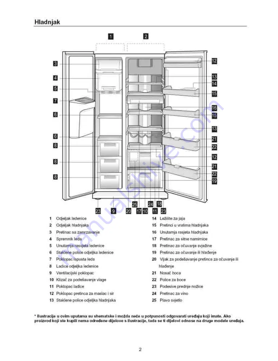 Beko GNE 35730 Скачать руководство пользователя страница 257