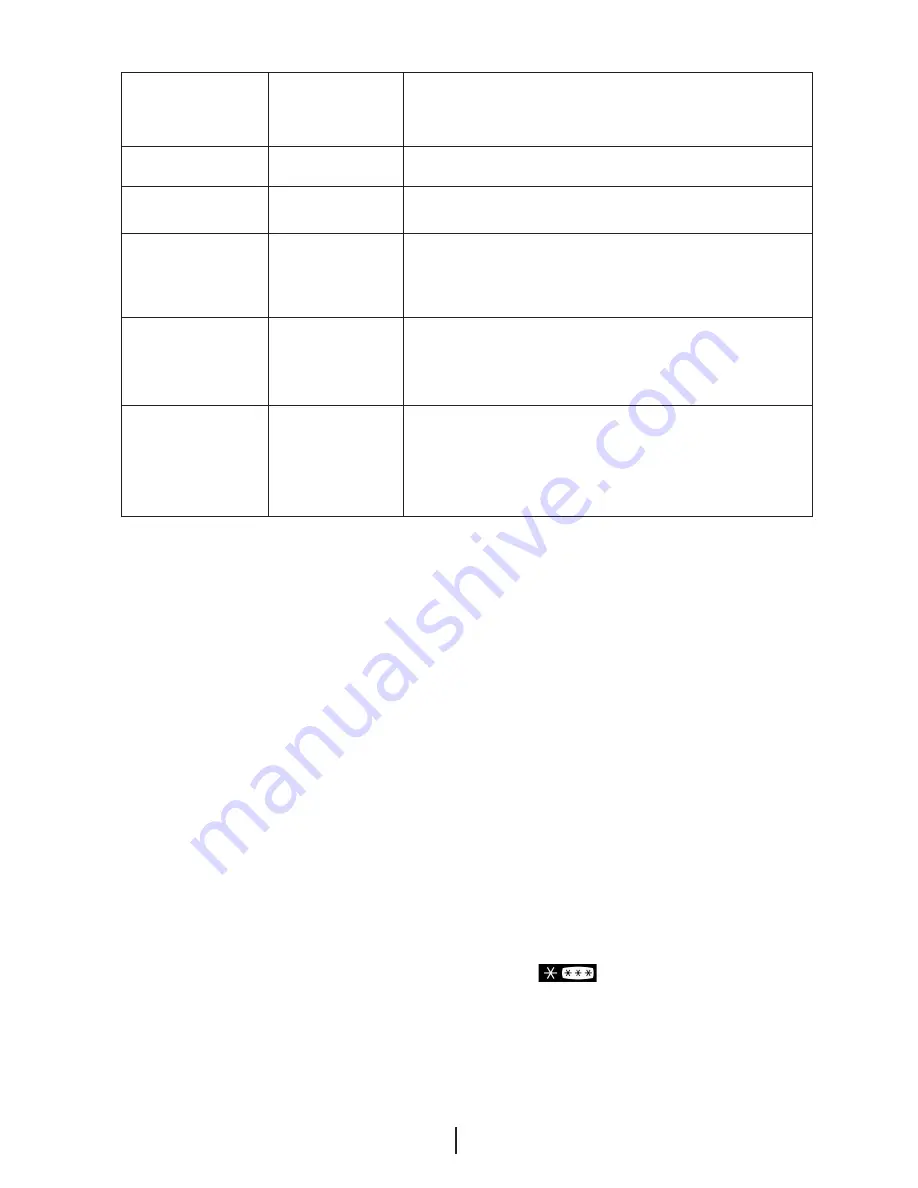 Beko GNE 60021 X Manual Download Page 65