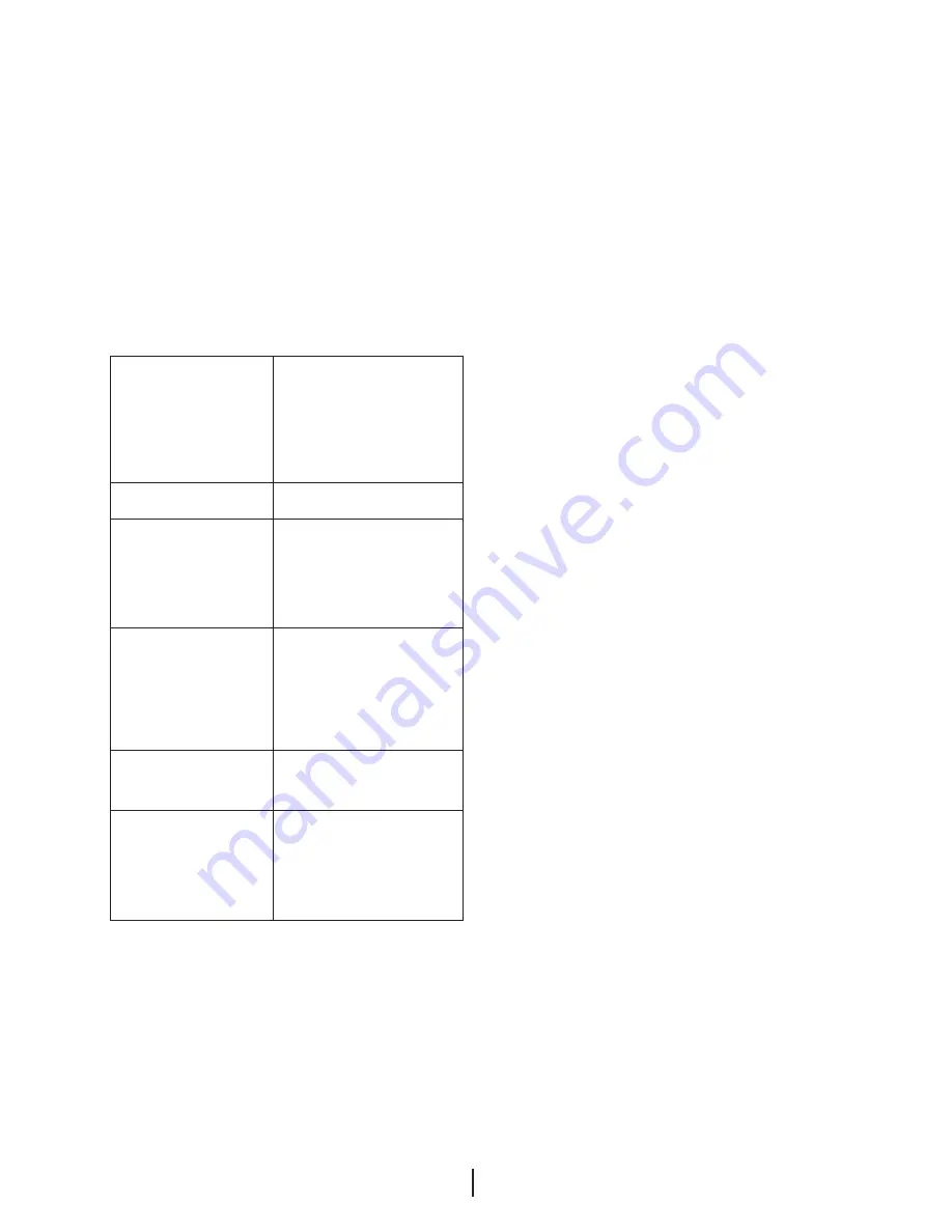 Beko GNE-60520 series Instruction Manual Download Page 25