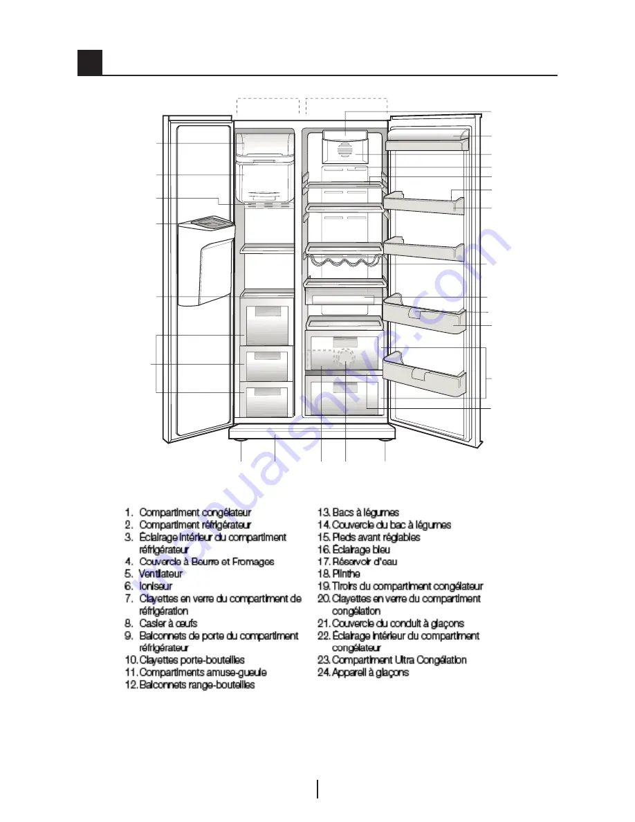 Beko GNE V320 S Instruction Manual Download Page 68