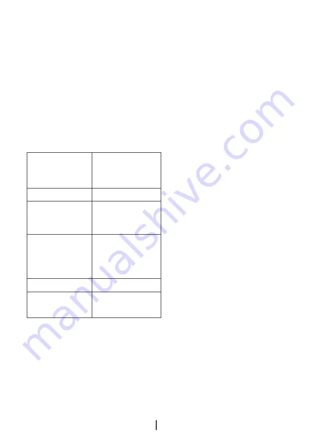 Beko GNE114612X User Manual Download Page 82