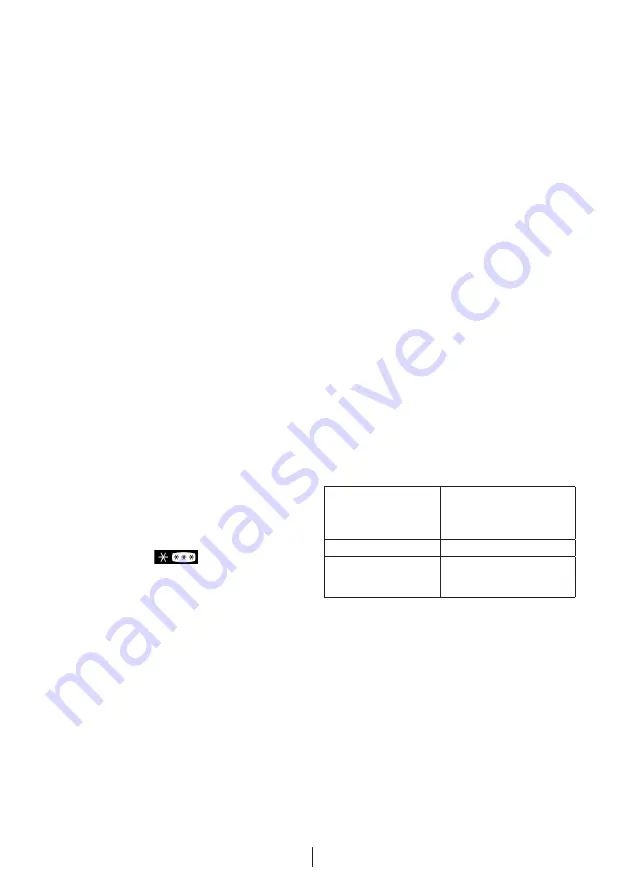 Beko GNE114612X User Manual Download Page 111