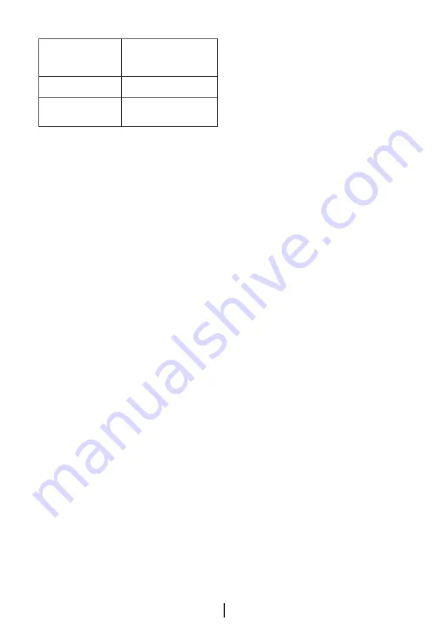 Beko GNE114612X User Manual Download Page 112