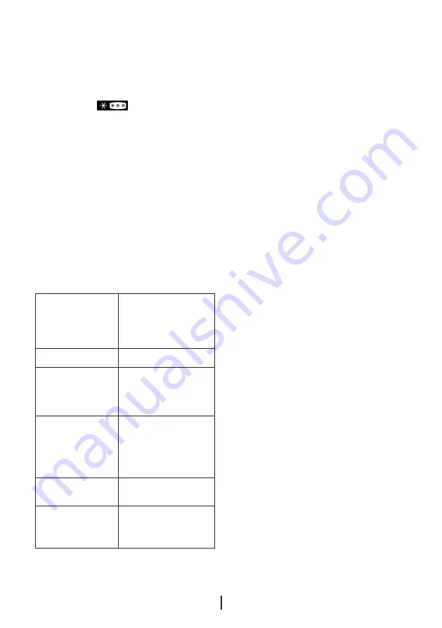 Beko GNE114612X User Manual Download Page 323