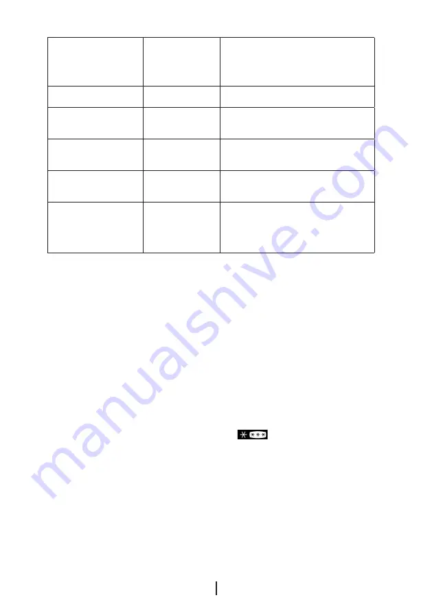 Beko GNE114612X User Manual Download Page 349