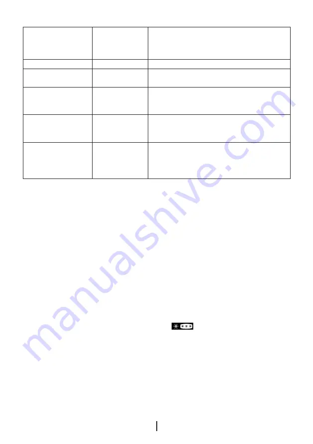 Beko GNE114612X User Manual Download Page 378