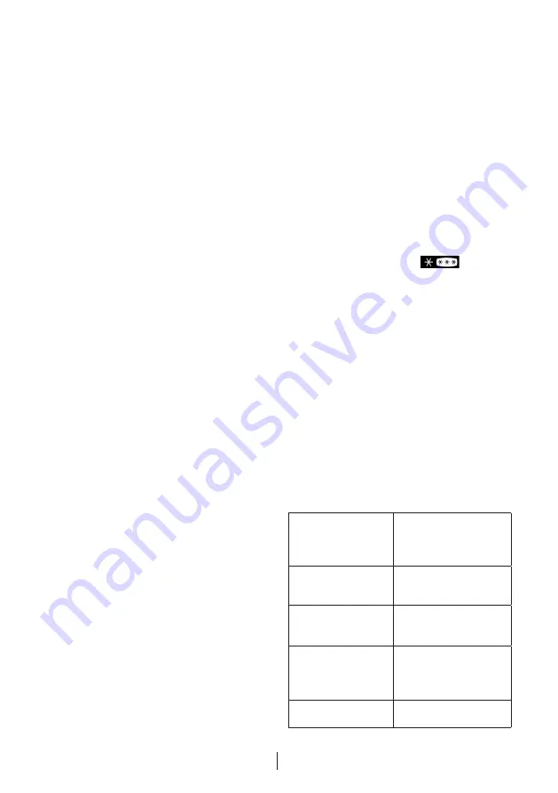 Beko GNE114612X User Manual Download Page 406