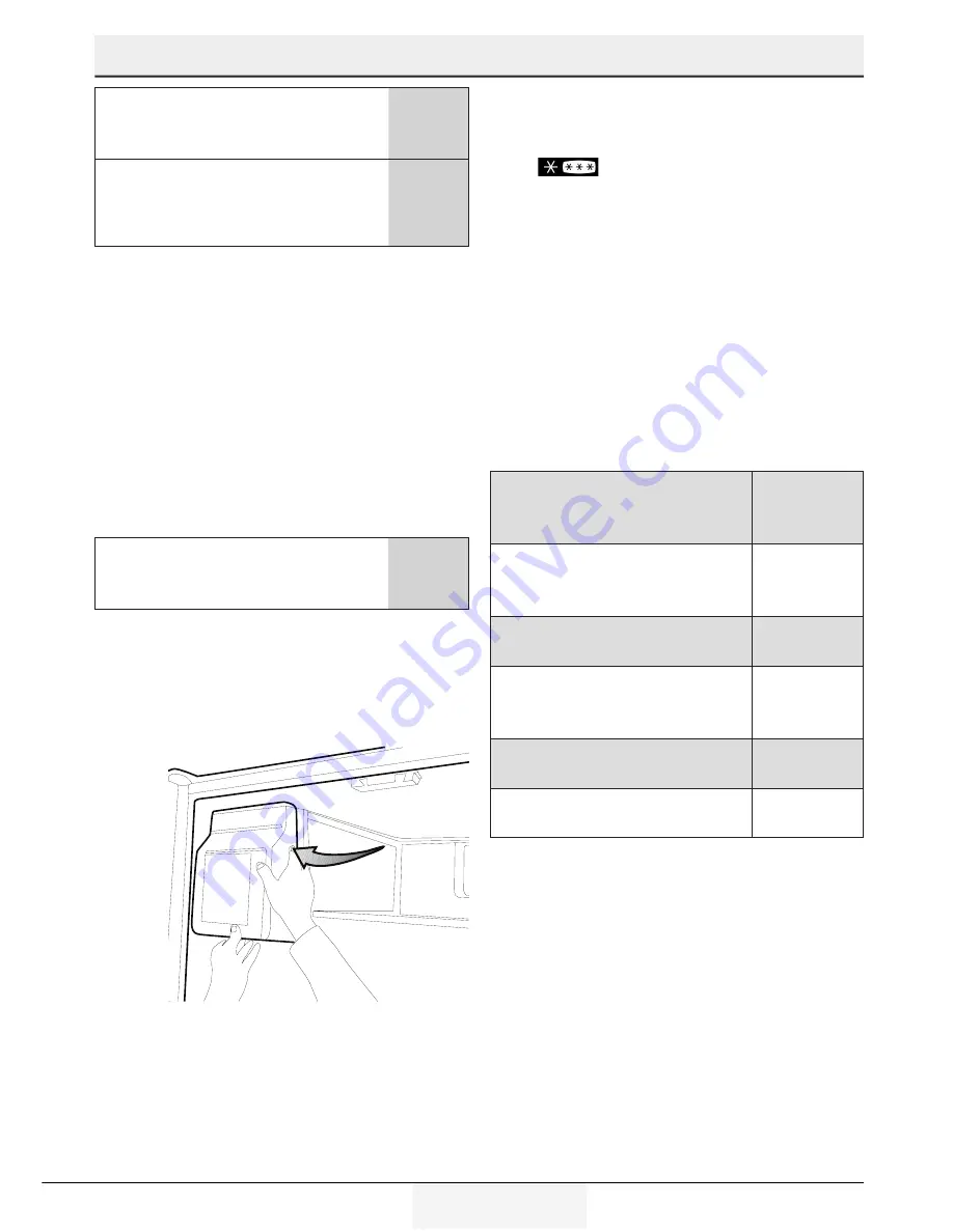 Beko GNE114780X User Manual Download Page 148