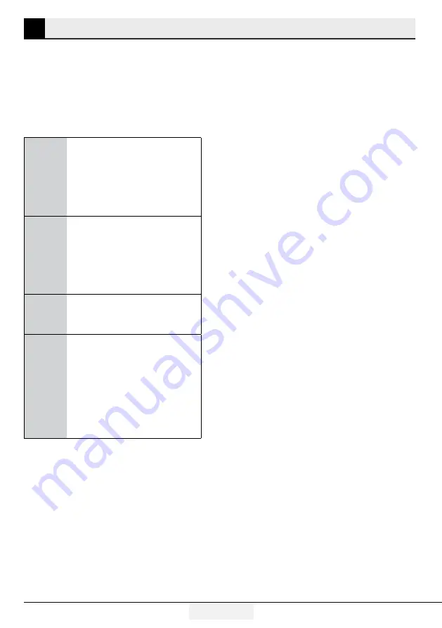 Beko GNE480E30ZXPN User Manual Download Page 68