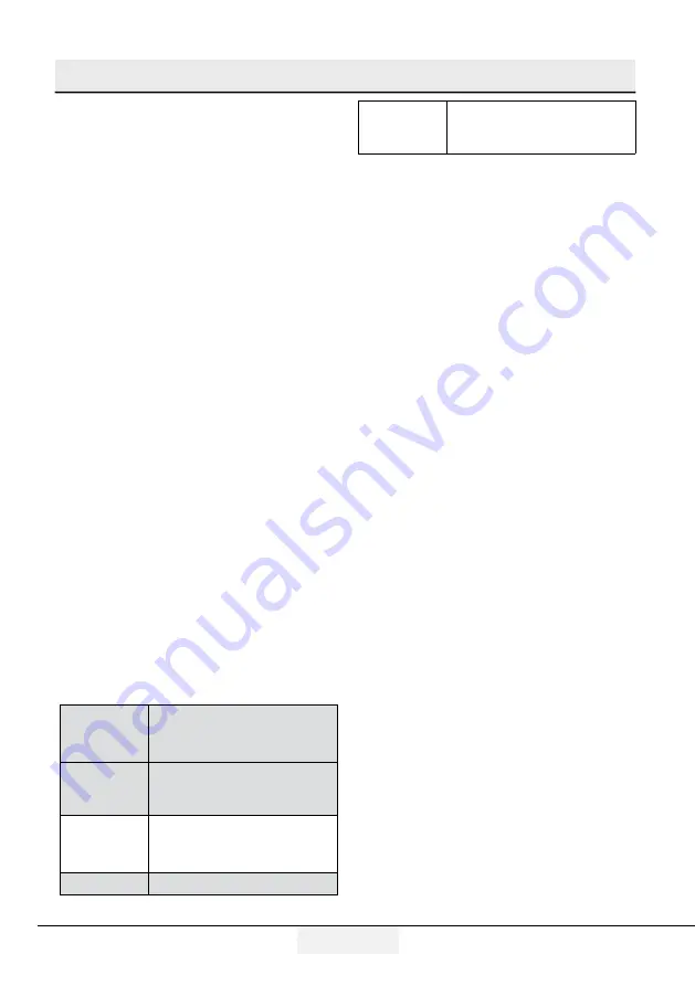 Beko GNE480E30ZXPN User Manual Download Page 192