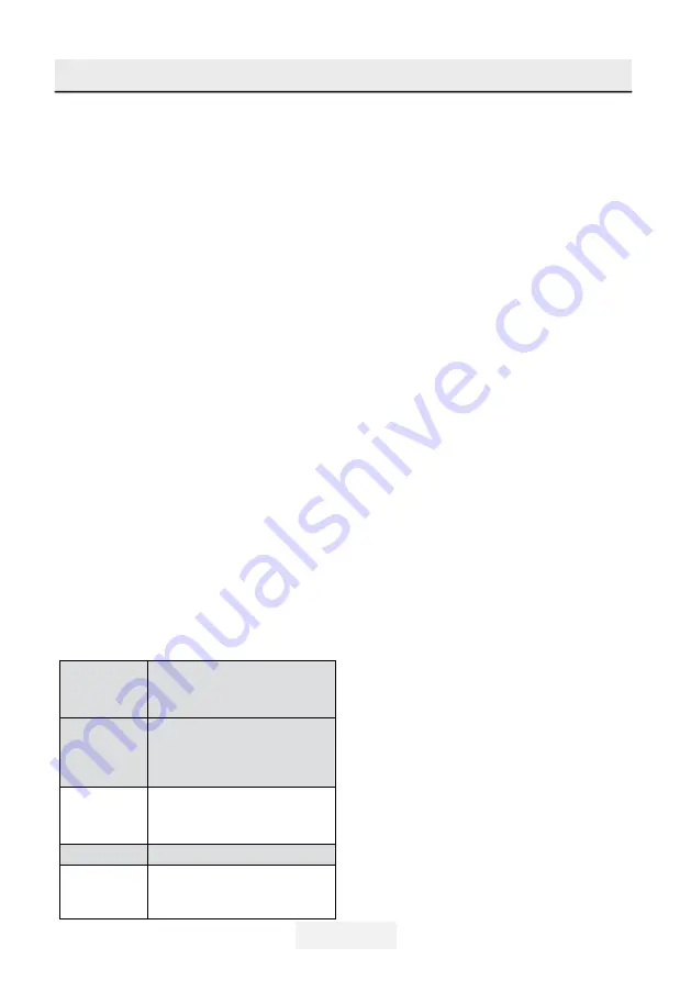 Beko GNE480E30ZXPN User Manual Download Page 227