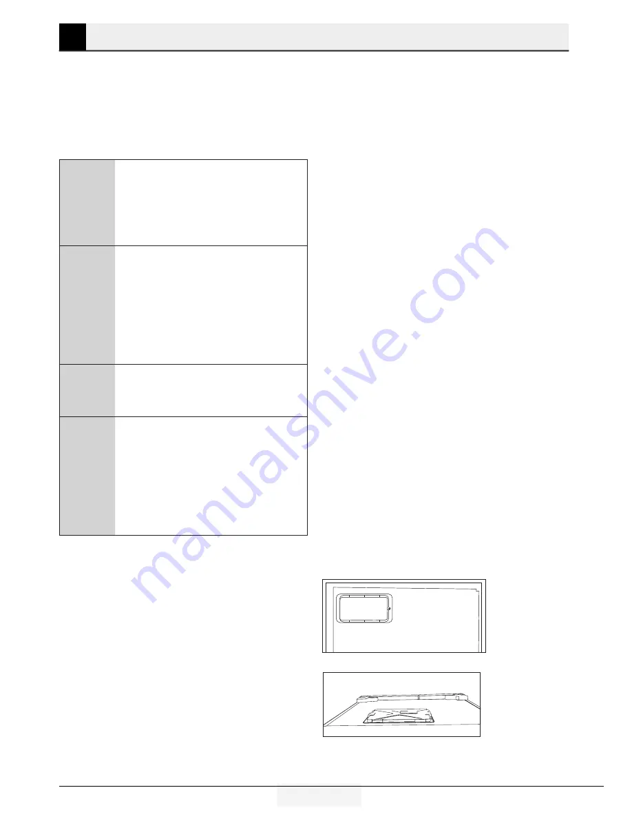 Beko GNE60530DX User Manual Download Page 4