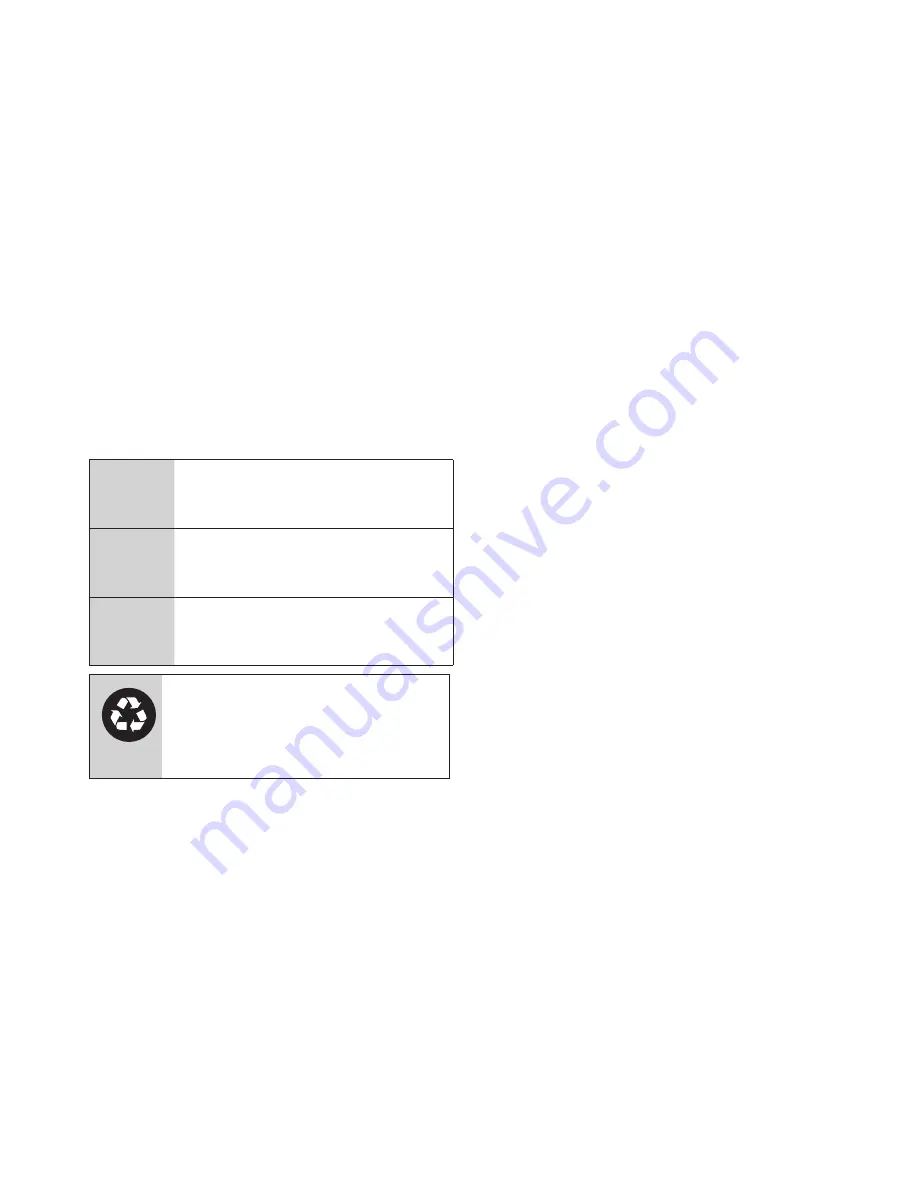 Beko GNE60530DX User Manual Download Page 34