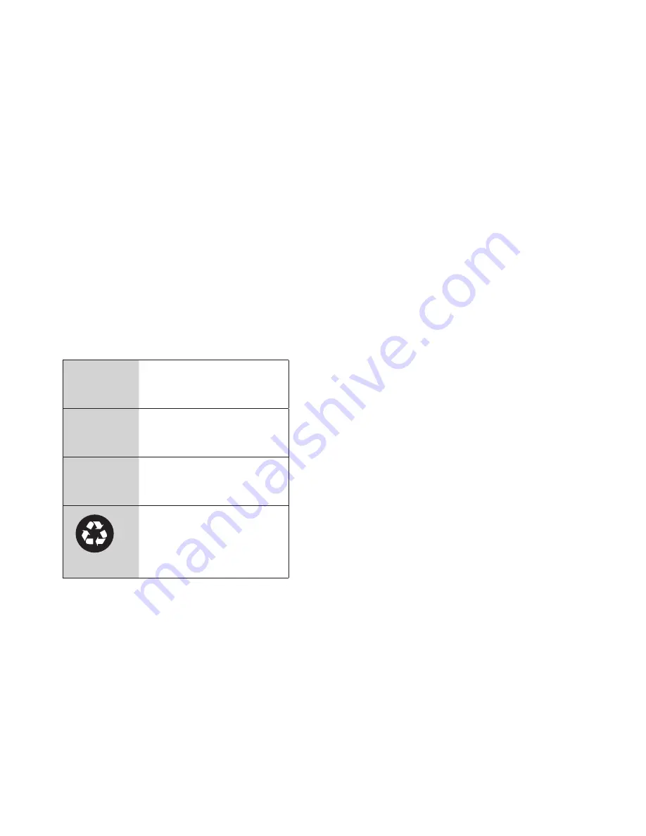 Beko GNE60530X User Manual Download Page 202