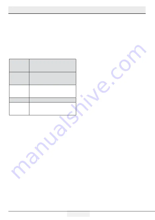 Beko GNE60531XN User Manual Download Page 28