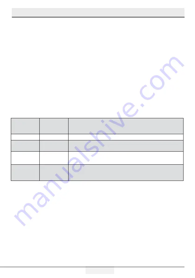 Beko GNE60531XN User Manual Download Page 60