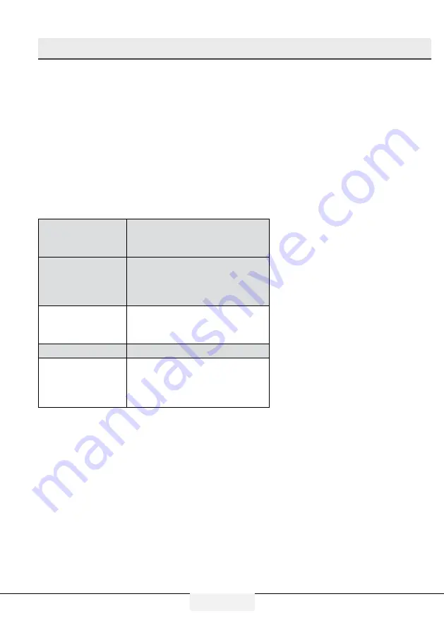 Beko GNE60531XN User Manual Download Page 203