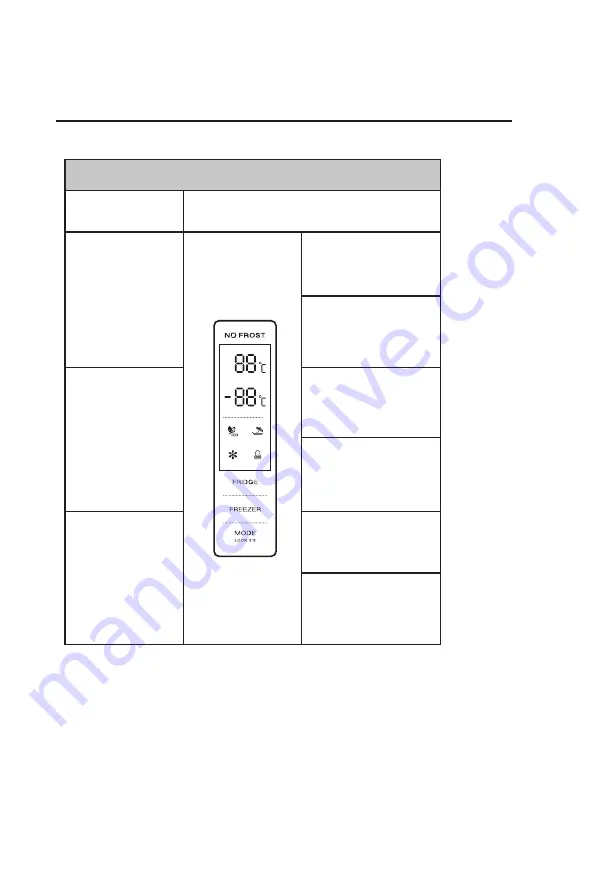 Beko GNO4031GS User Manual Download Page 96