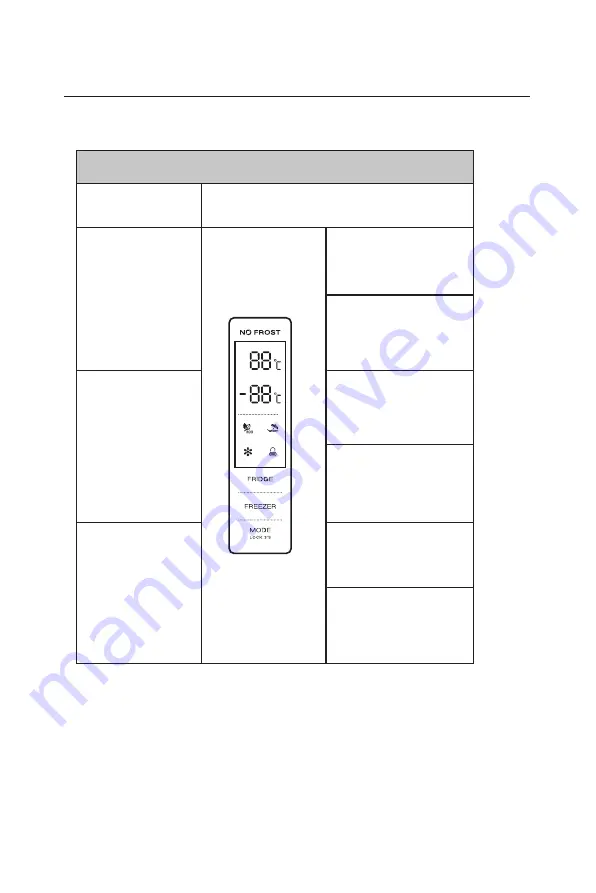 Beko GNO4031GS User Manual Download Page 147