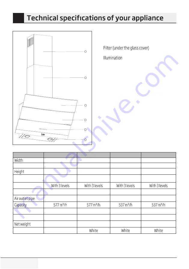 Beko HCA 92640 WH Скачать руководство пользователя страница 8