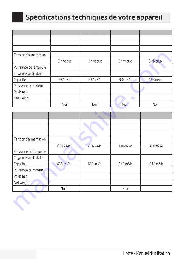 Beko HCA 92640 WH Скачать руководство пользователя страница 68