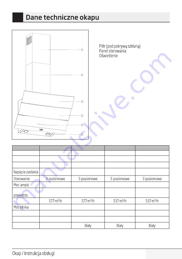 Beko HCA 92640 WH Скачать руководство пользователя страница 86