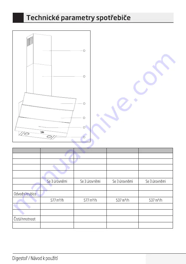 Beko HCA 92640 WH Скачать руководство пользователя страница 127