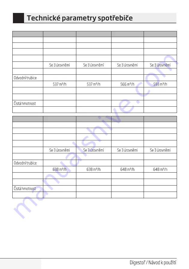 Beko HCA 92640 WH User Manual Download Page 128