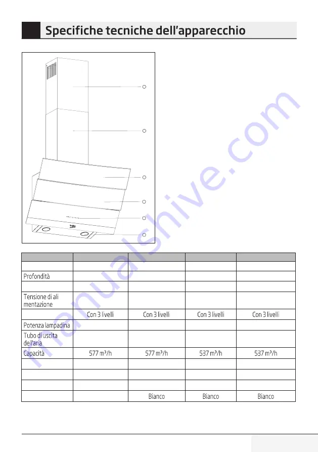 Beko HCA 92640 WH User Manual Download Page 146