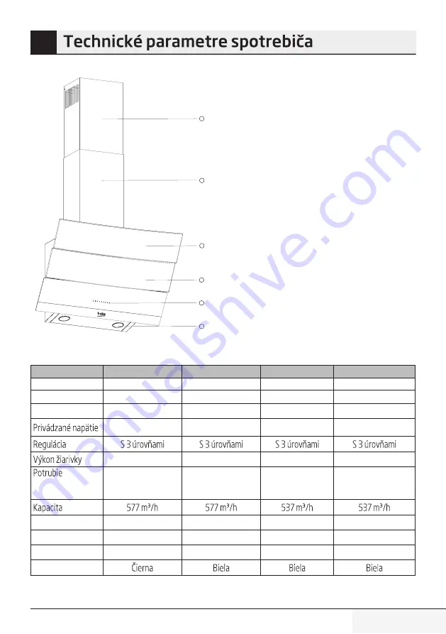 Beko HCA 92640 WH Скачать руководство пользователя страница 185