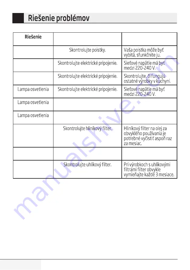 Beko HCA 92640 WH User Manual Download Page 198