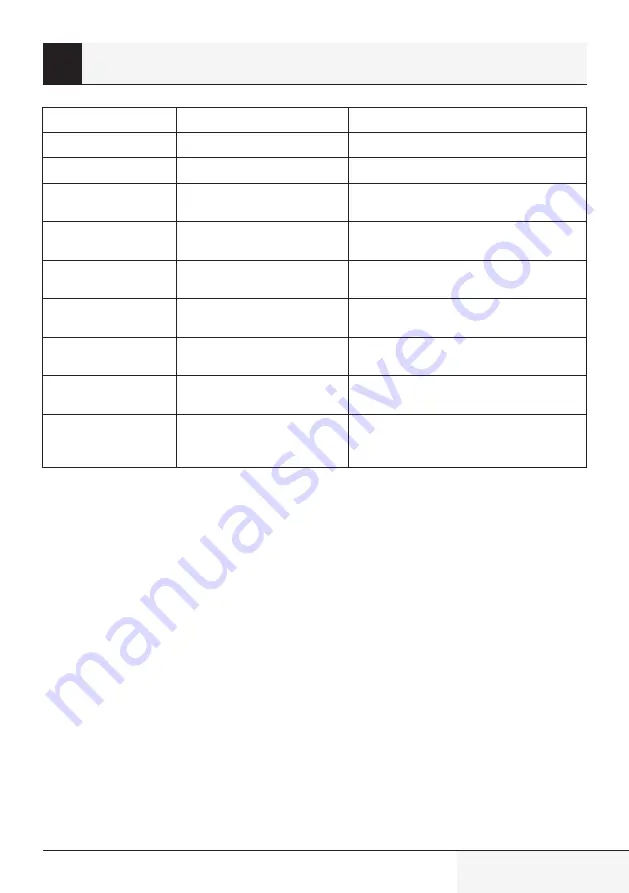 Beko HCA62641BH User Manual Download Page 17