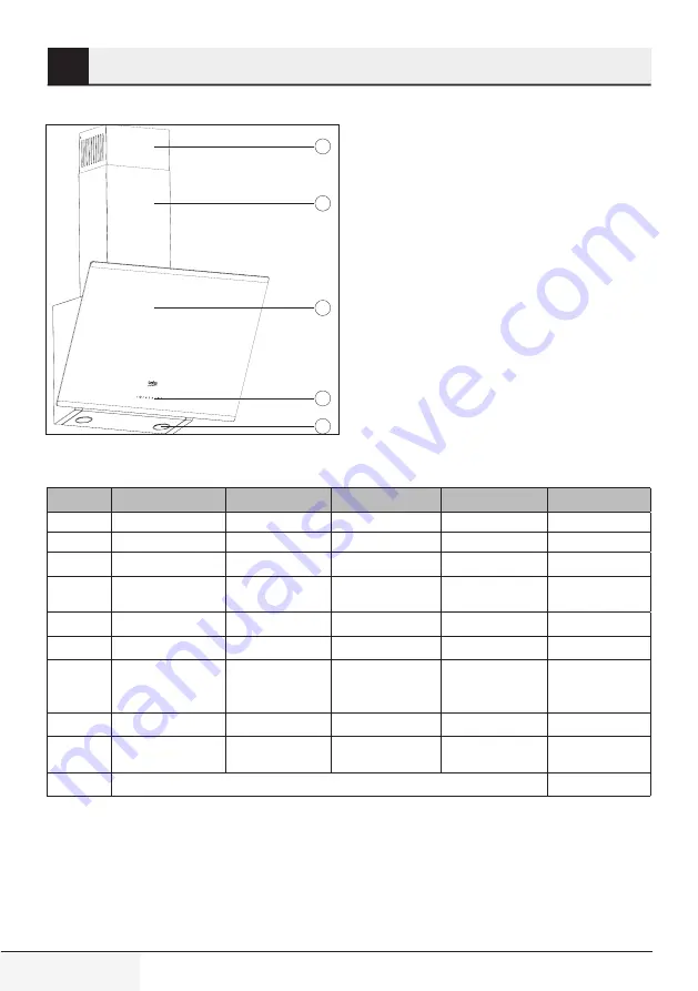 Beko HCA63640B User Manual Download Page 78