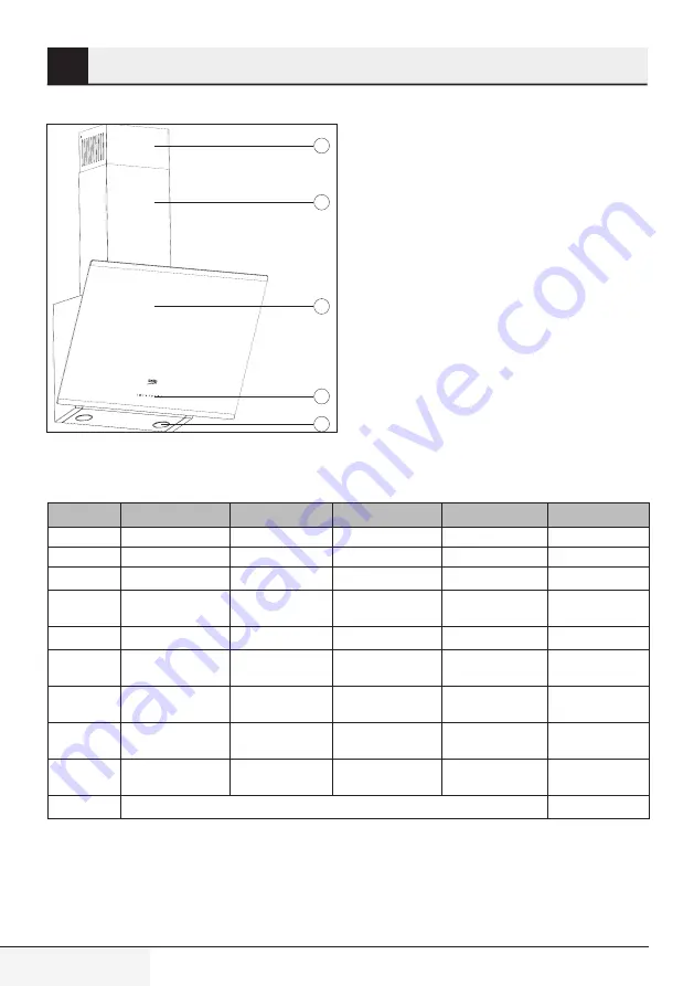 Beko HCA63640B User Manual Download Page 98