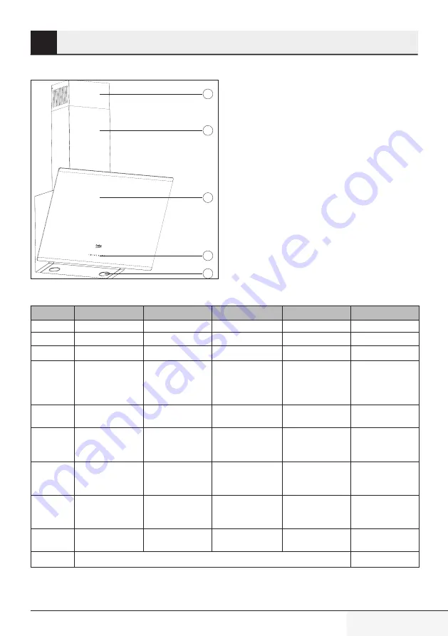 Beko HCA63640B User Manual Download Page 183