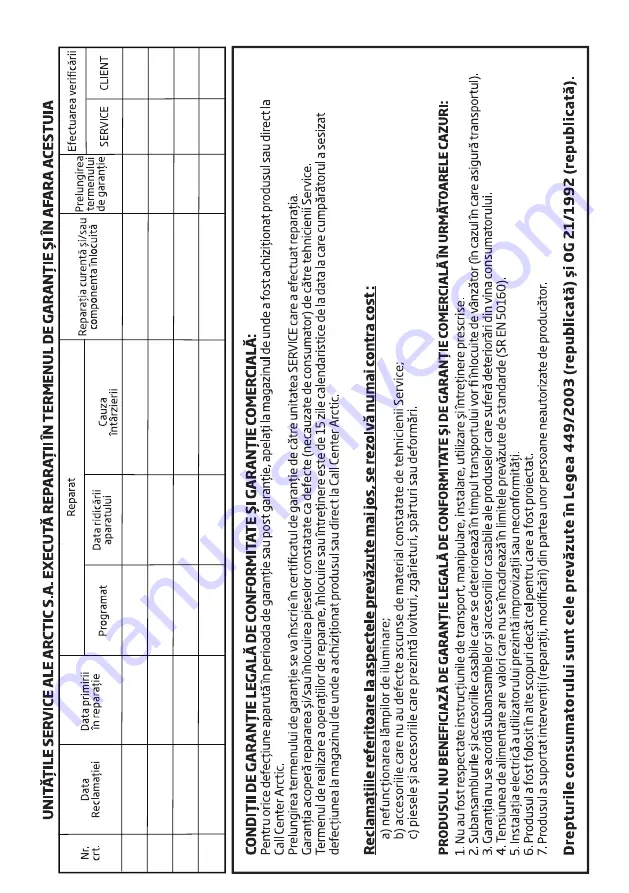 Beko HCA63640B User Manual Download Page 234