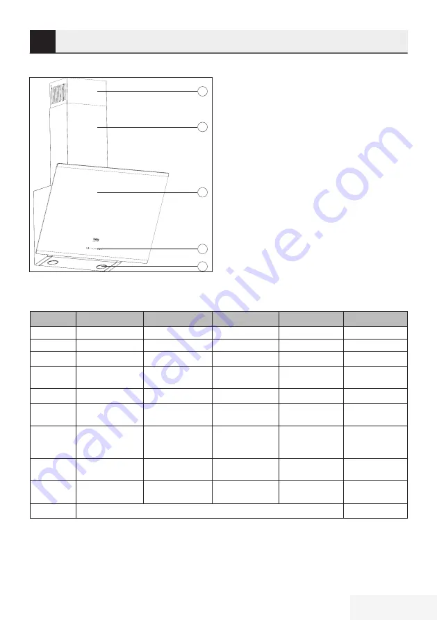 Beko HCA63640B User Manual Download Page 259