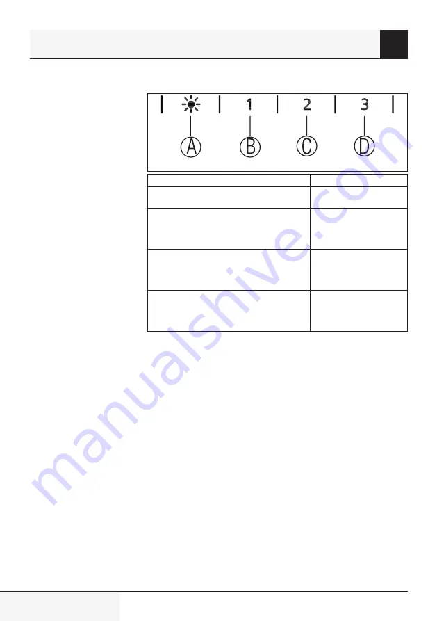 Beko HCA92640BHE User Manual Download Page 22