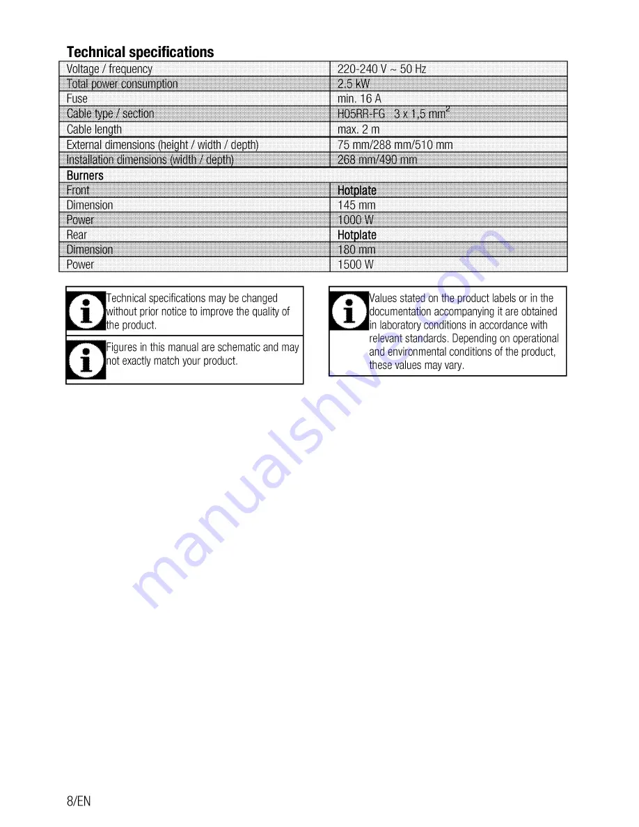 Beko hdce32200 User Manual Download Page 8