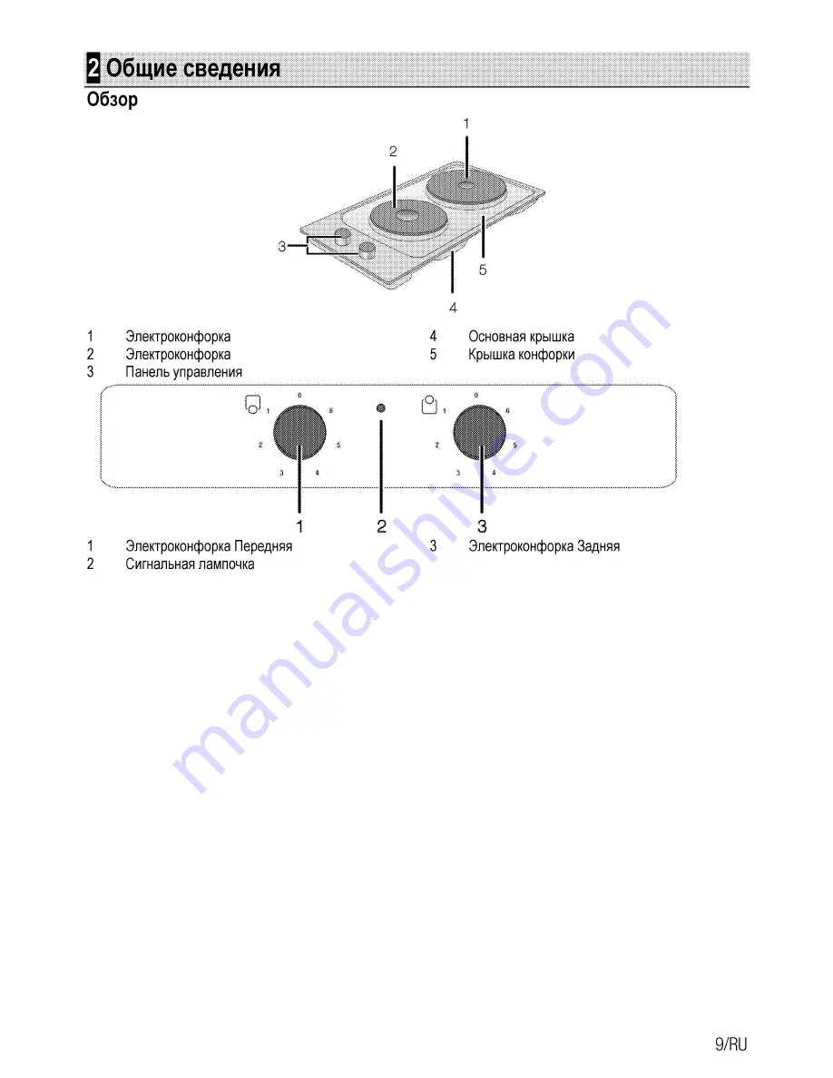 Beko hdce32200 User Manual Download Page 53