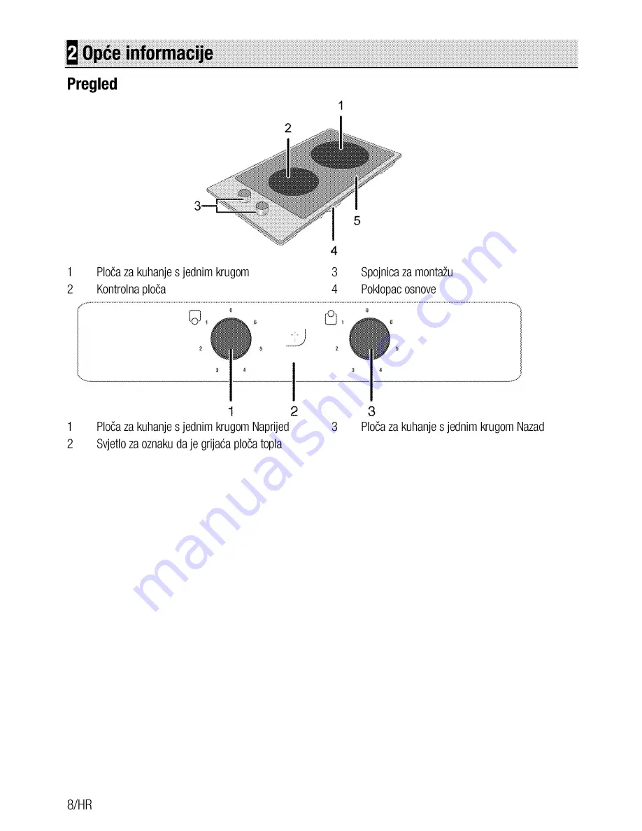 Beko HDMC 32200 X Скачать руководство пользователя страница 42