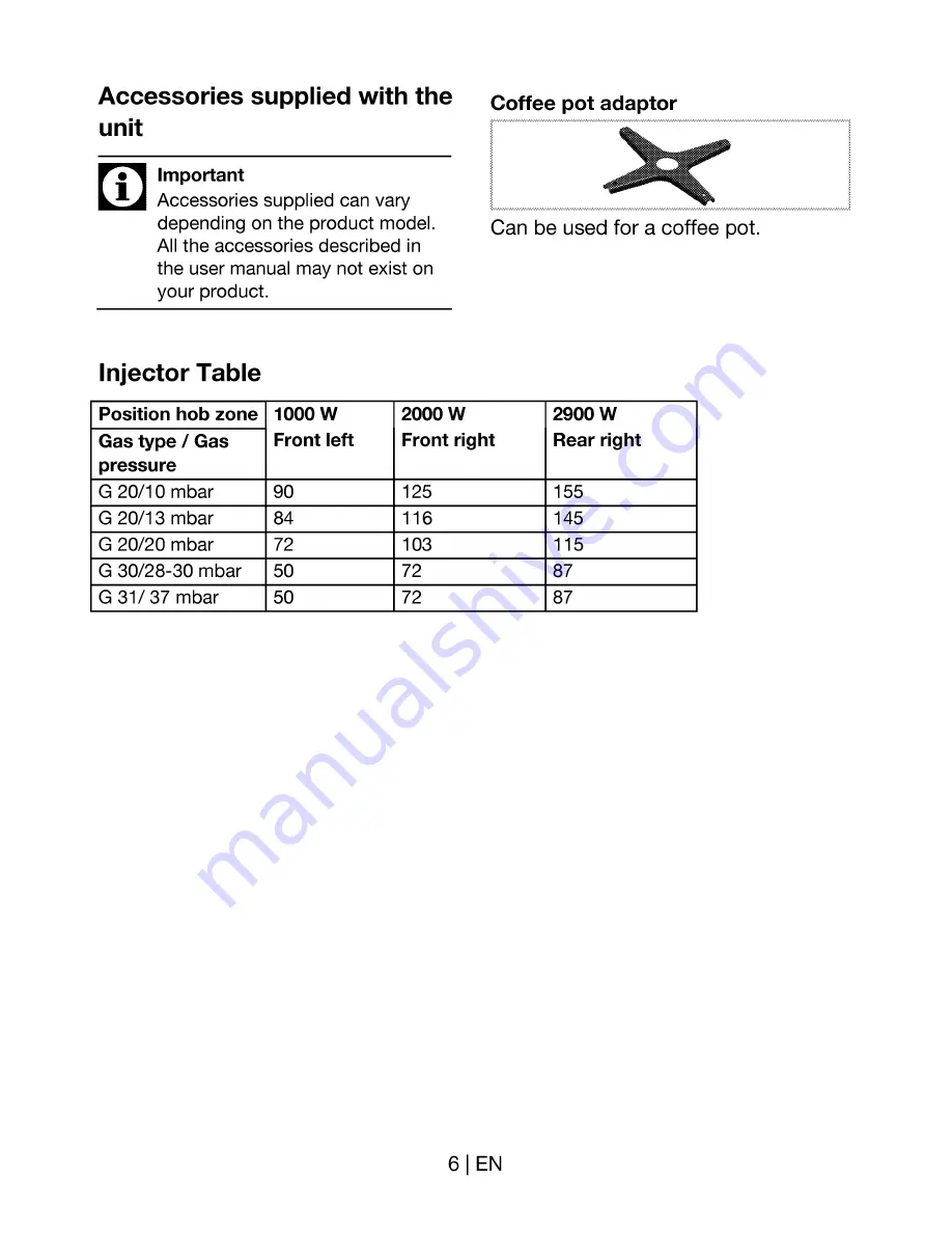 Beko HIM 64220/S Manual Download Page 6