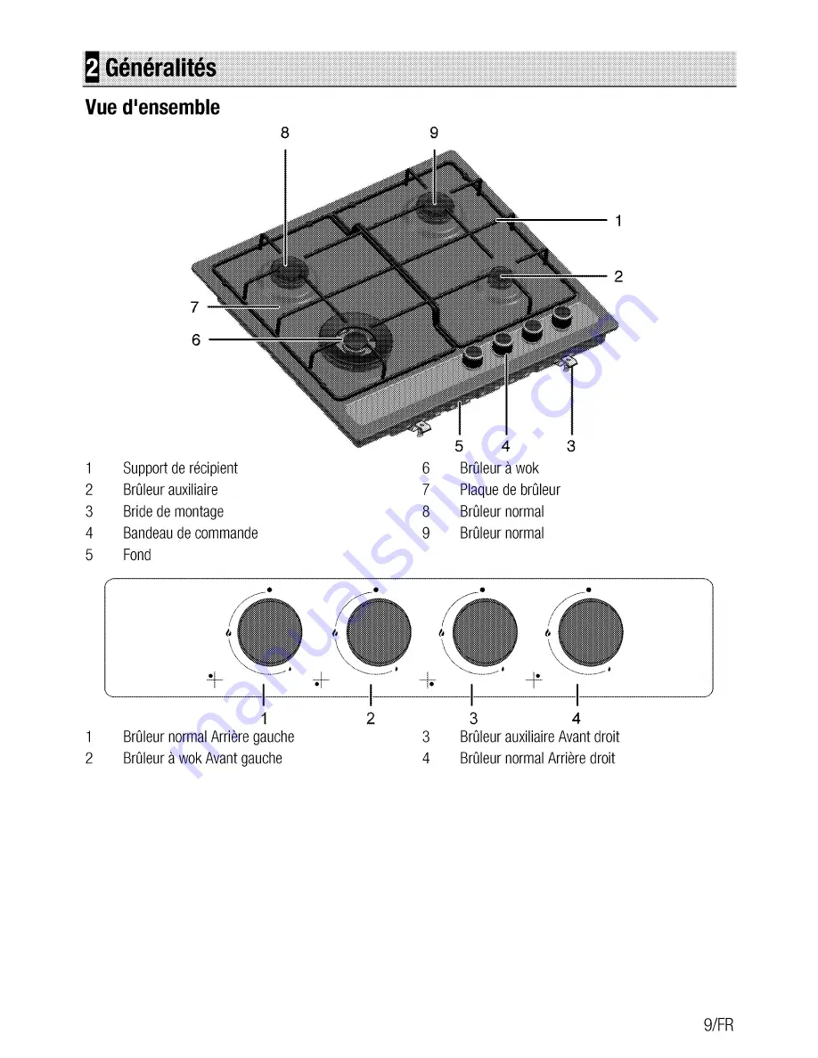 Beko himw 64223 s User Manual Download Page 49